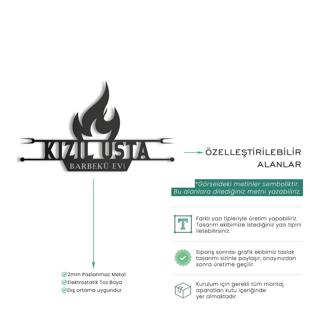 Kişiye Özel Barbekü Temalı İsimlik