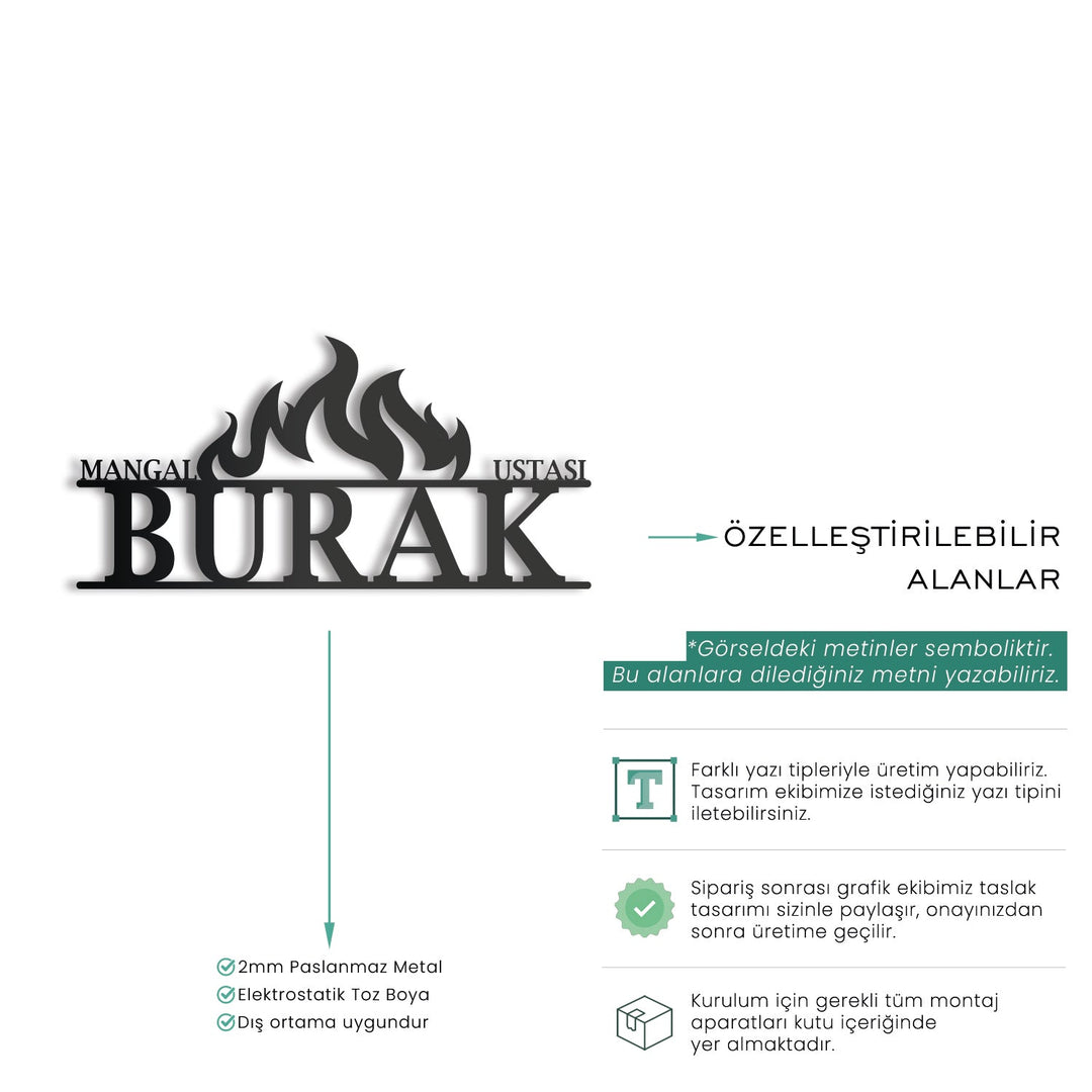 Kişiye Özel Ateş ve Barbekü Temalı Metal İsimlik - morimora.com
